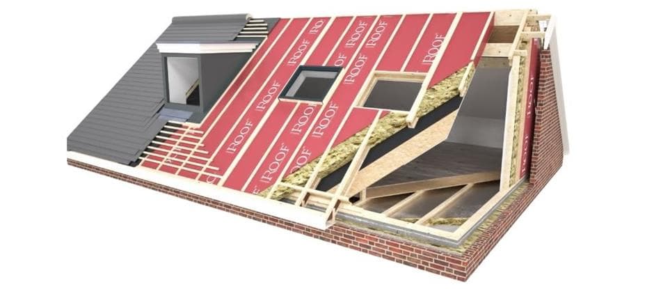 Insulated Roof Panels