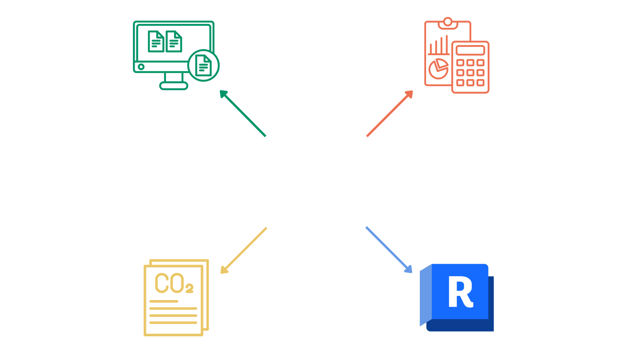 AI Engine Overview